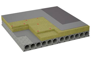 considerations of Keasden flat roofing insulation