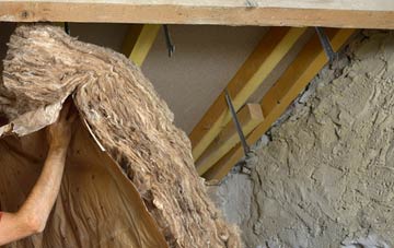 Keasden pitched roof insulation costs